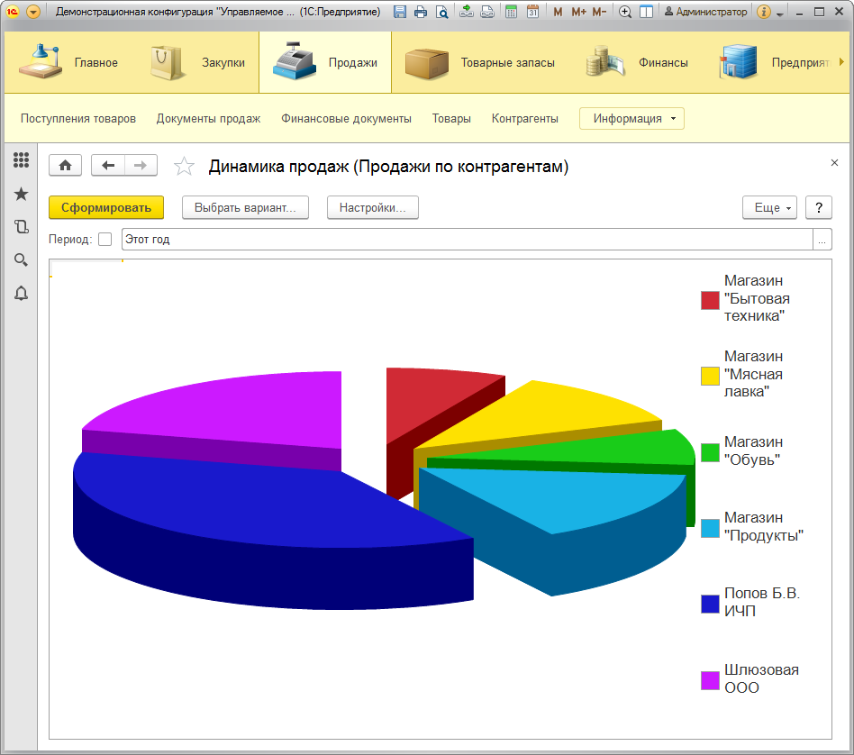 Диаграмма