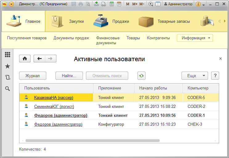Активные пользователи