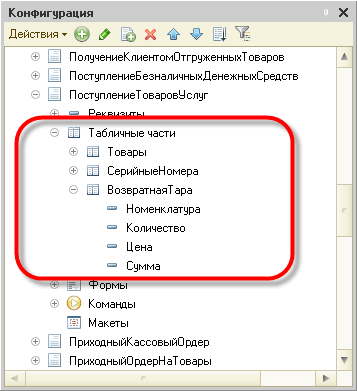 Документы