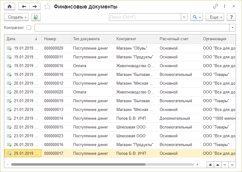 Журнал документов