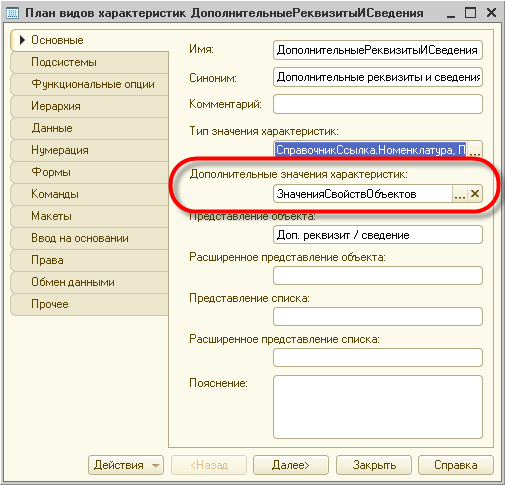 План видов характеристик