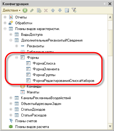 План видов характеристик