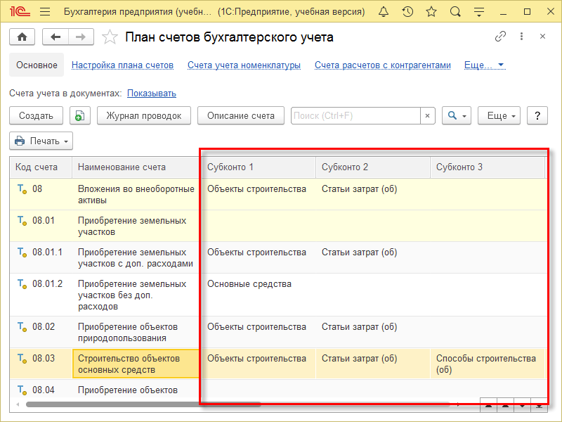 План счетов