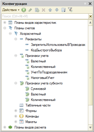 План счетов