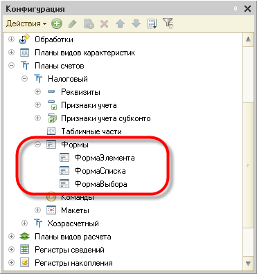 План счетов