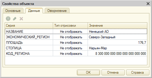 Географическая схема