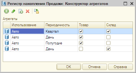 Агрегат