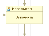 Бизнес-процесс
