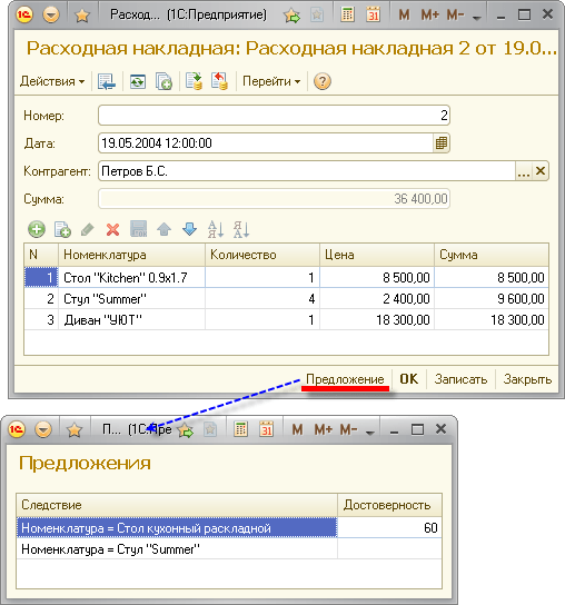Анализ данных и прогнозирование