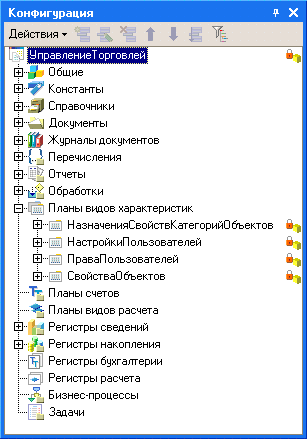 Поставка и поддержка