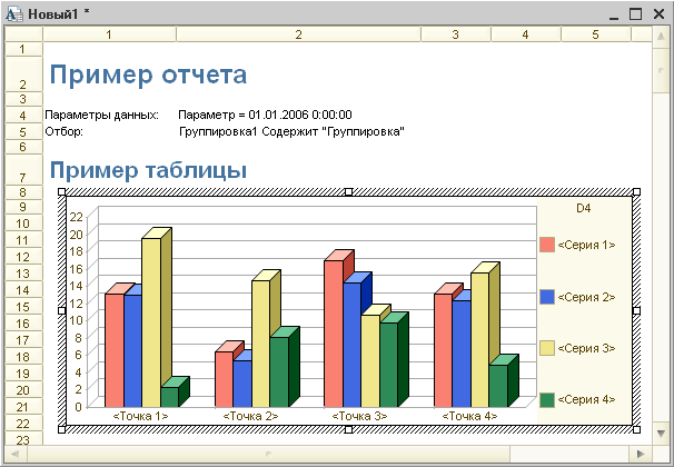 Редактор табличного документа