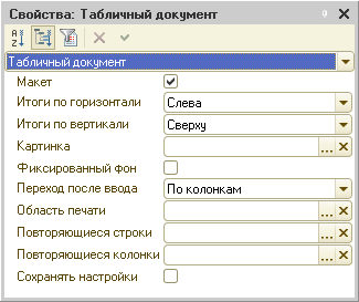 Редактор табличного документа