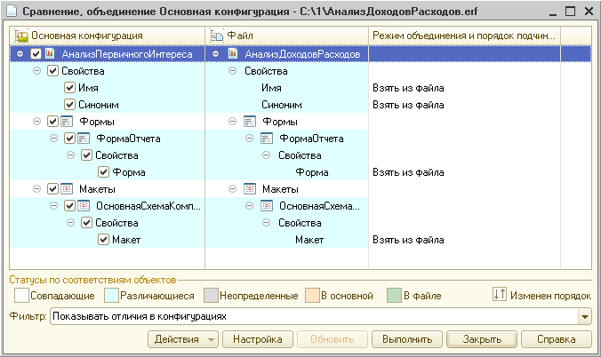 Внешние отчеты